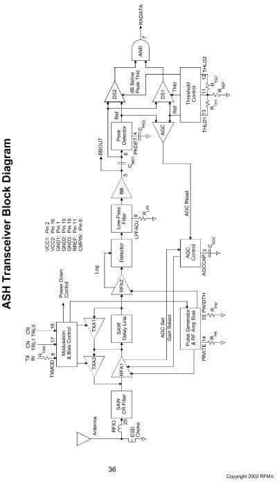 DR1200A-DK, TR1000 Virtual Wire Development Kit Manual