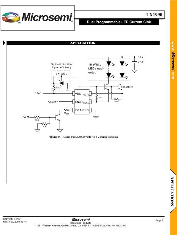 LX1990 EVAL, Evaluation Board for Dual Programmable LED Current Sink