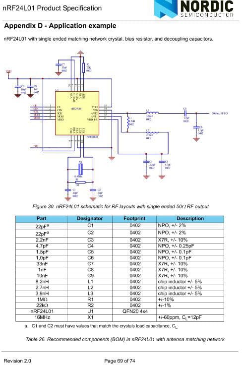 NRF24L01-EVKIT, Single Chip 2.4 GHZ Transceiver Development Kit