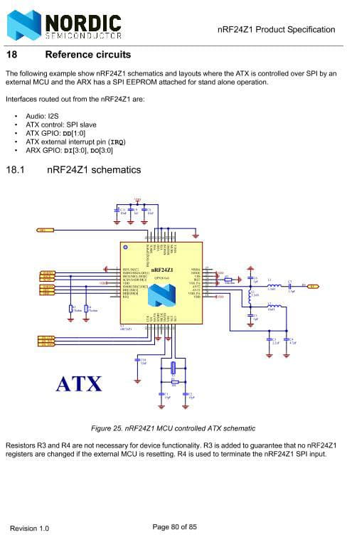 NRF24Z1-EVKIT, Development Kit for 2.4Ghz Wireless Audio Streamer