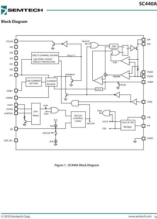 SC440AEVB, High Efficiency Integrated Driver for 6-Strings Of 30Ma LEDs Board