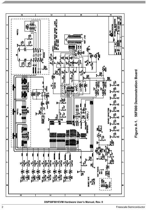 DSP56F800DEMO-EE, 56F800 Demonstration Board for the DSP56F801 16-bit Digital Signal Controller