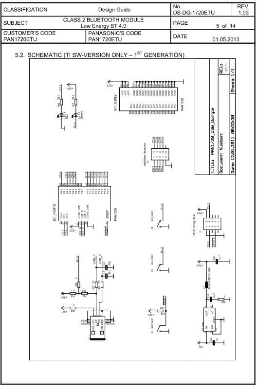 ENW89833A1KF, Development Kit includes 2 USB Sticks