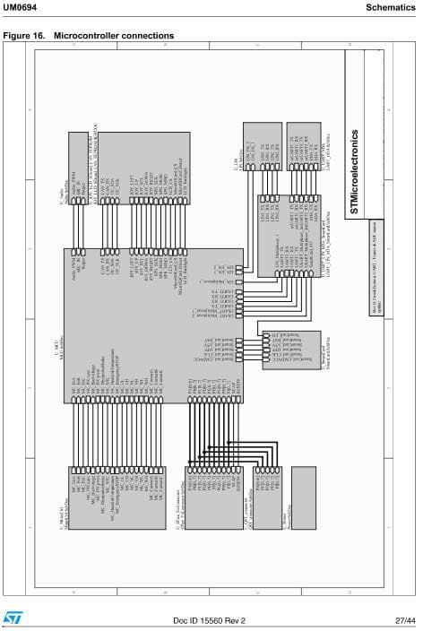 CB-STM8/128-EVAL, Evaluation Board is designed as a complete development platform for STM8 core-based STM8Axx MCUs