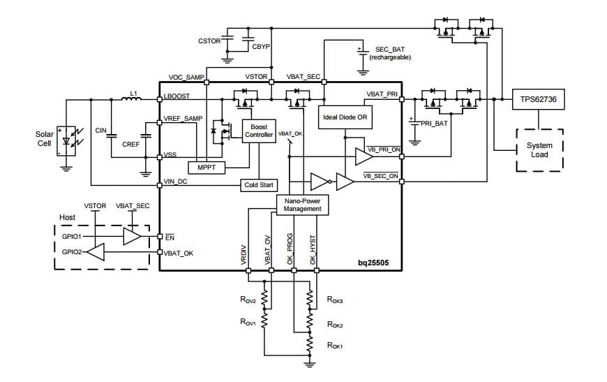 Typical Application for Ultra Low Power Boost Charger with Battery Management and Autonomous Power Multiplexor for Primary Battery in Energy Harvester Applications