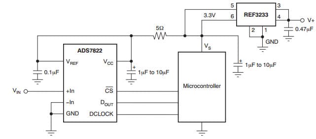 Typical Application for REF3233 Basic Data Acquisition System Voltage Reference