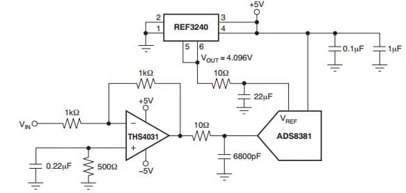 Typical Application for REF3240 Provides an Accurate Reference for Driving the ADS8381