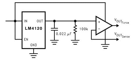 Typical Application for LM4120 Precision Voltage Reference with force and Sense Output