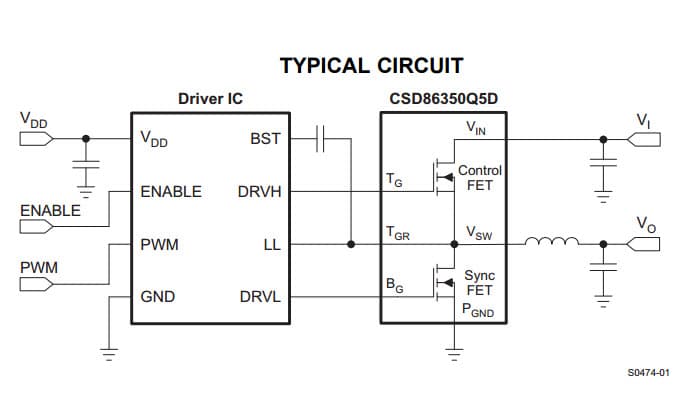 Typical Application for Synchronous Buck NexFET Power Block