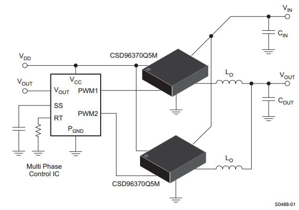 Typical Application for Synchronous Buck NexFET Power Stage