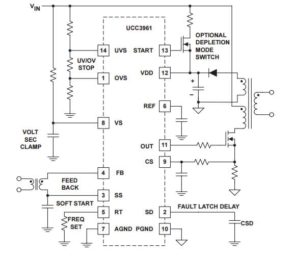 Typical Application for ADVANCED PRIMARY SIDE STARTUP CONTROLLER