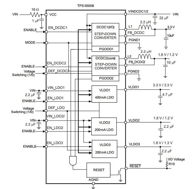 Typical Application for 2.25 MHz Dual STEP DOWN CONVERTER WITH 3 LOW-INPUT VOLTAGE LDOs