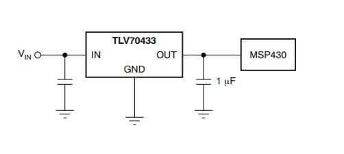 Typical Application for 24-V Input Voltage, 150-mA, Ultra Low IQ Low-Dropout Regulators