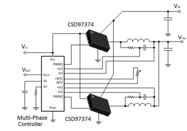 Typical Application for Synchronous Buck NexFET Power Stage