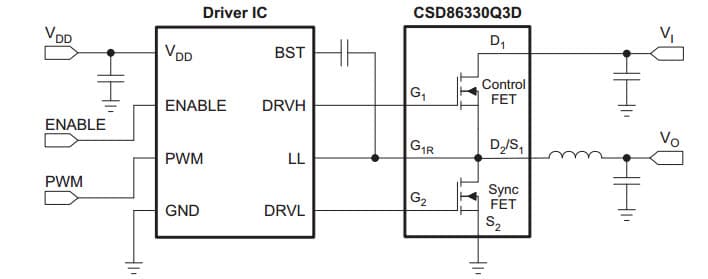 Typical Application for Synchronous Buck NexFET Power Block