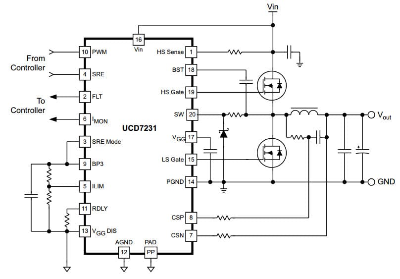 Typical Application for Digital Control Compatible Synchronous-Buck Gate Driver With Current Sense and Fault Protection