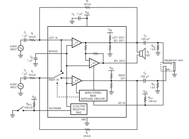 Typical Application for Mono 1.5 W / Stereo 300mW Power Amplifier