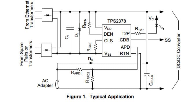 Typical Application for IEEE 802.3at PoE High-Power PD Interface