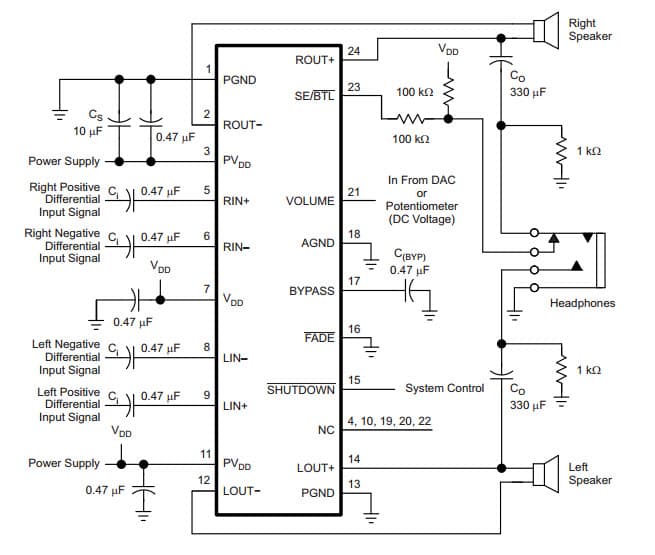 Typical Application for 3-W STEREO AUDIO POWER AMPLIFIER WITH ADVANCED DC VOLUME CONTROL