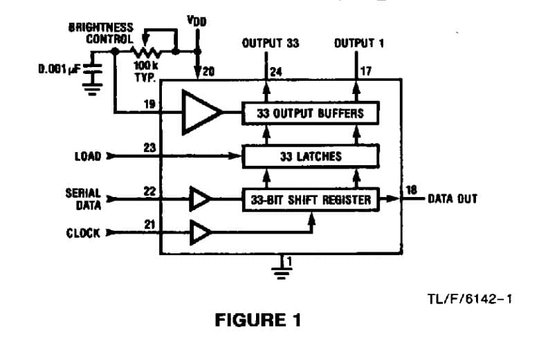 Typical Application for LED Display Driver