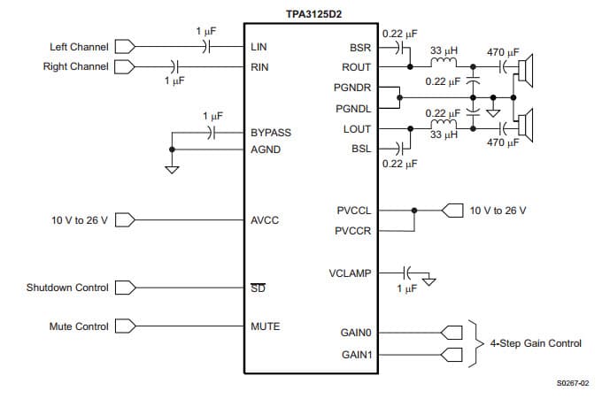 Typical Application for 10-W STEREO CLASS-D AUDIO POWER AMPLIFIER