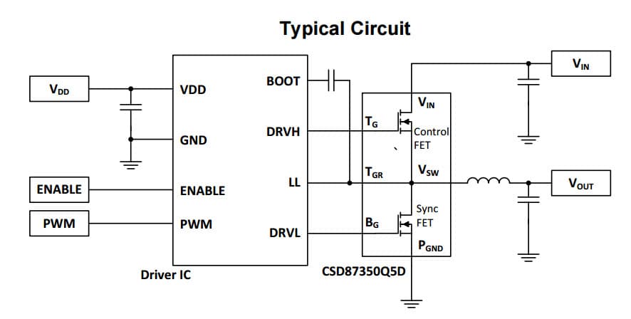 Typical Application for Synchronous Buck NexFET Power Block