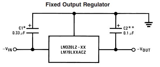 Typical Application for 3-Terminal Negative Regulators