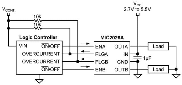 Typical Application for MIC2026A-1YM Dual-Channel Power Distribution Switch