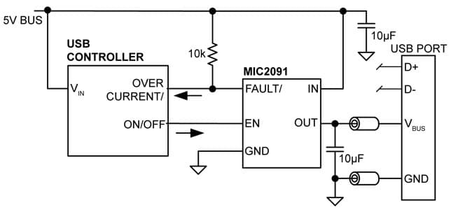 Typical Application for MIC2091-1Y Current Limiting Power Distribution Switches