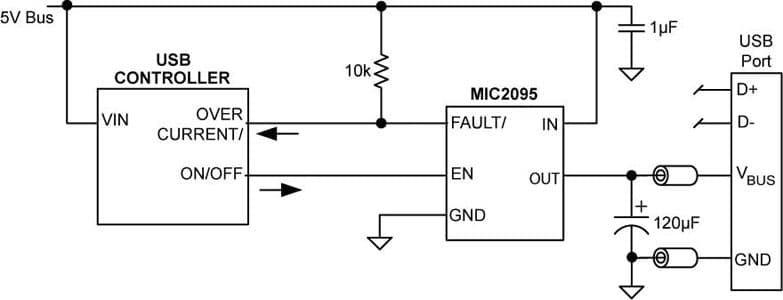 Typical Application for MIC2098-1YMT Current-Limiting Power Distribution Switches