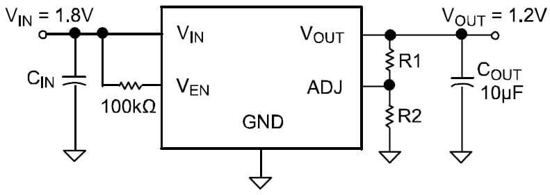 Typical Application for MIC69502: 5A, Low V IN, Low V OUT Cap LDO Regulator