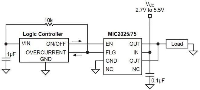 Typical Application for MIC2025-1YM Single-Channel Power Distribution Switch MM8