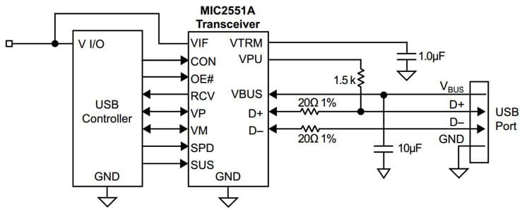 Typical Application for MIC2551A-2.5: USB Transceiver