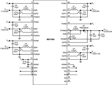 Typical Application for MIC7400: Configurable PMIC, Five-Channel Buck Regulator Plus One-Boost with Hyper Light Load and I2C Control