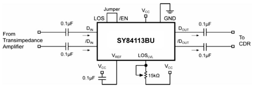 Typical Application for Ultra Low Power 1.25Gbps Limiting Post Amplifier