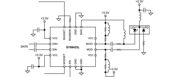 Typical Application for 4.25Gbps Laser Driver with Integrated Bias