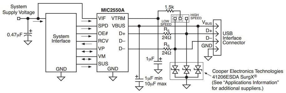 Typical Application for MIC2550A: Universal Serial Bus Transceiver