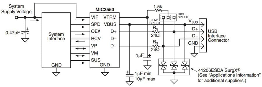 Typical Application for MIC2550: Universal Serial Bus Transceiver NOT RECOMMENDED for NEW DESIGNS, SEE MIC2550A