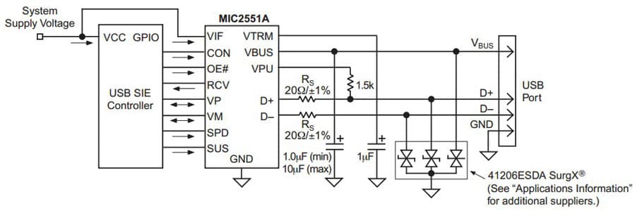 Typical Application for MIC2551A: USB Transceiver