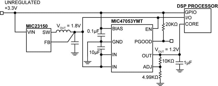 Typical Application for MIC47053: 500mA Micro-power ULDO Linear Regulator