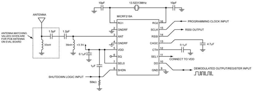 Typical Application for MICRF219A: 300MHz to 450MHz ASK/OOK Receiver with Auto-Poll, RSSI, and Squelch