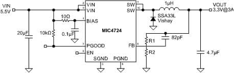 Typical Application for MIC4724: 3A 2MHz Integrated Switch Buck Regulator with 6Vmax Input