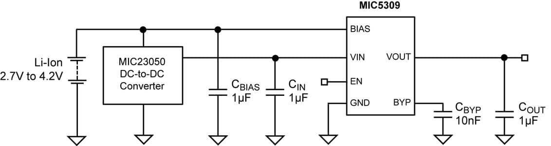 Typical Application for MIC5309 Low V IN /V OUT 300mA High PSRR ULDO with Ultra-Low I Q