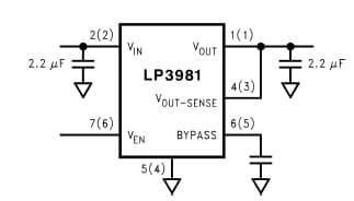 Typical Application for LP3981 Micro-power, 300mA Ultra Low-Dropout CMOS Voltage Regulator