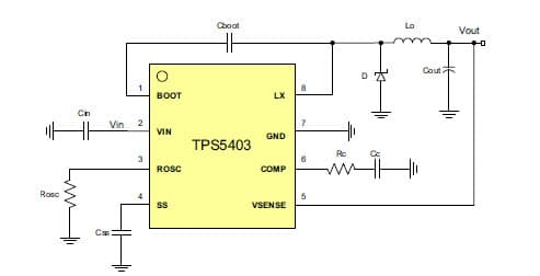 Typical Application for TPS5403 is a monolithic non-synchronous buck regulator with wide operating input voltage range from 4.5V to 28V