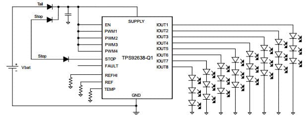 Typical Application for TPS92638-Q1, 8-Channel Linear LED Driver with PWM Dimming