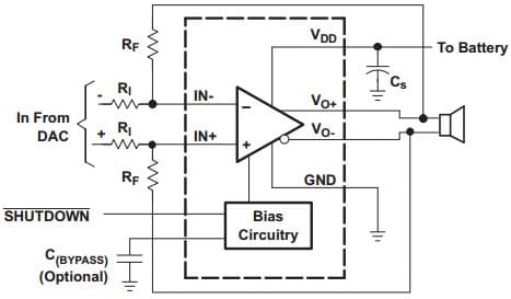 Typical Application Circuit for 1.25-W Mono Fully Differential Audio Power Amplifier