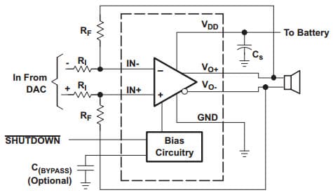 Typical Differential Input Application Schematic for Tpa6203A1 1.25-W Mono Fully Differential Audio Power Amplifier