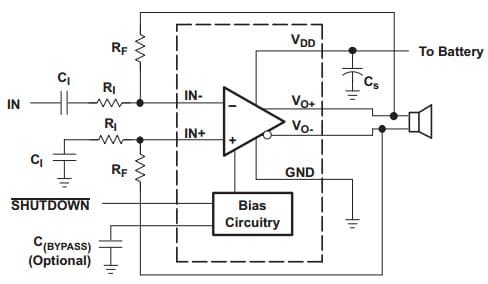 Typical Single-Ended Input Application Schematic for Tpa6203A1 1.25-W Mono Fully Differential Audio Power Amplifier