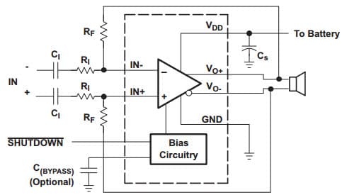 Typical Differential Input Application Schematic Optimized With Input Capacitors for Tpa6203A1 1.25-W Mono Fully Differential Audio Power Amplifier